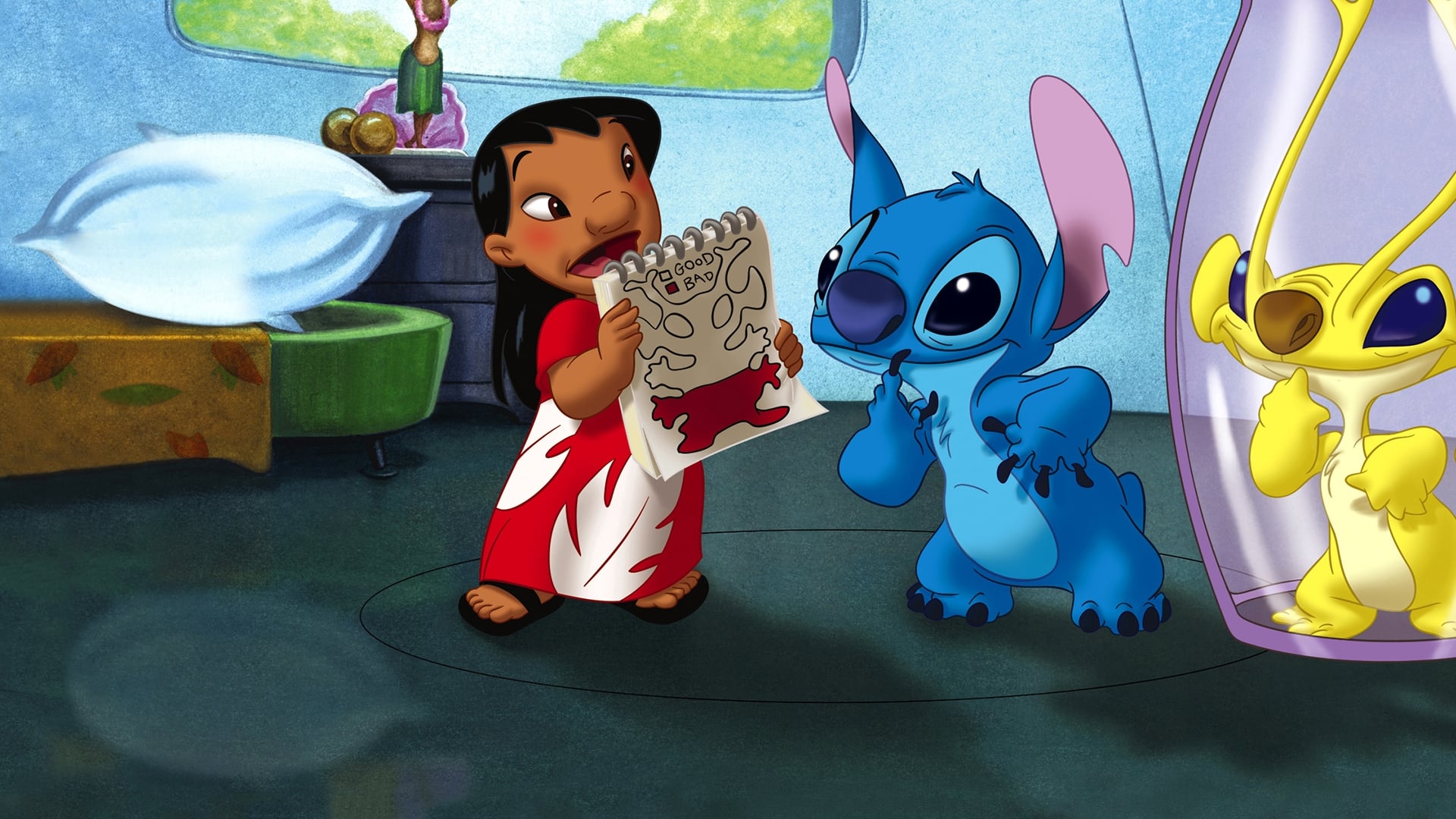 Pin di Tündi Sz. su Rajzilmsorozat: Lilo és Stitch kalandjai 2003-2004